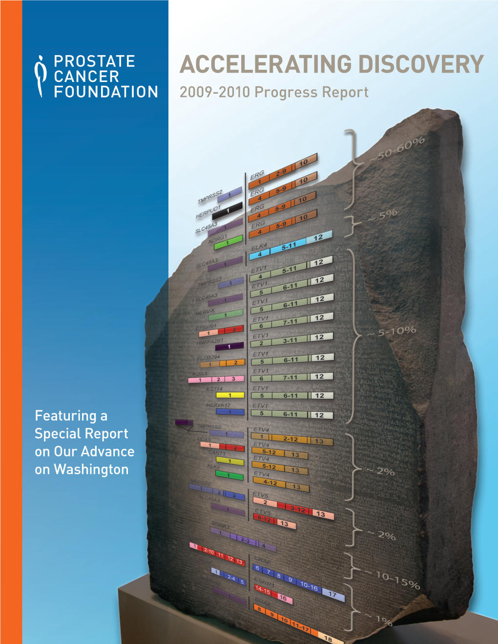 2009 Progress Report