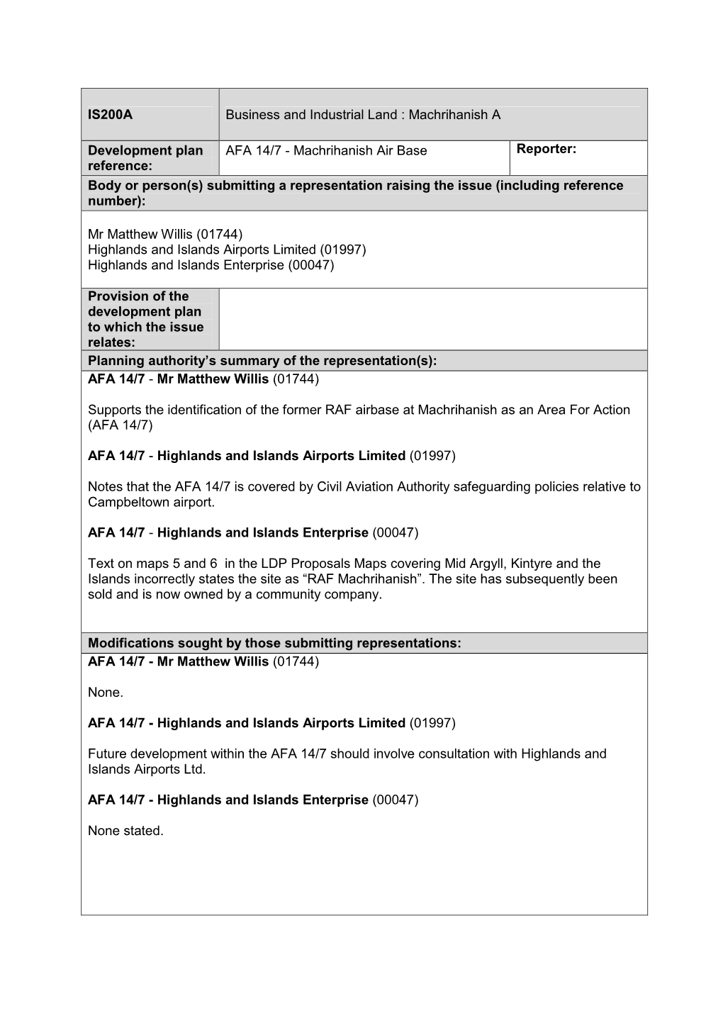 IS200A Business and Industrial Land : Machrihanish A