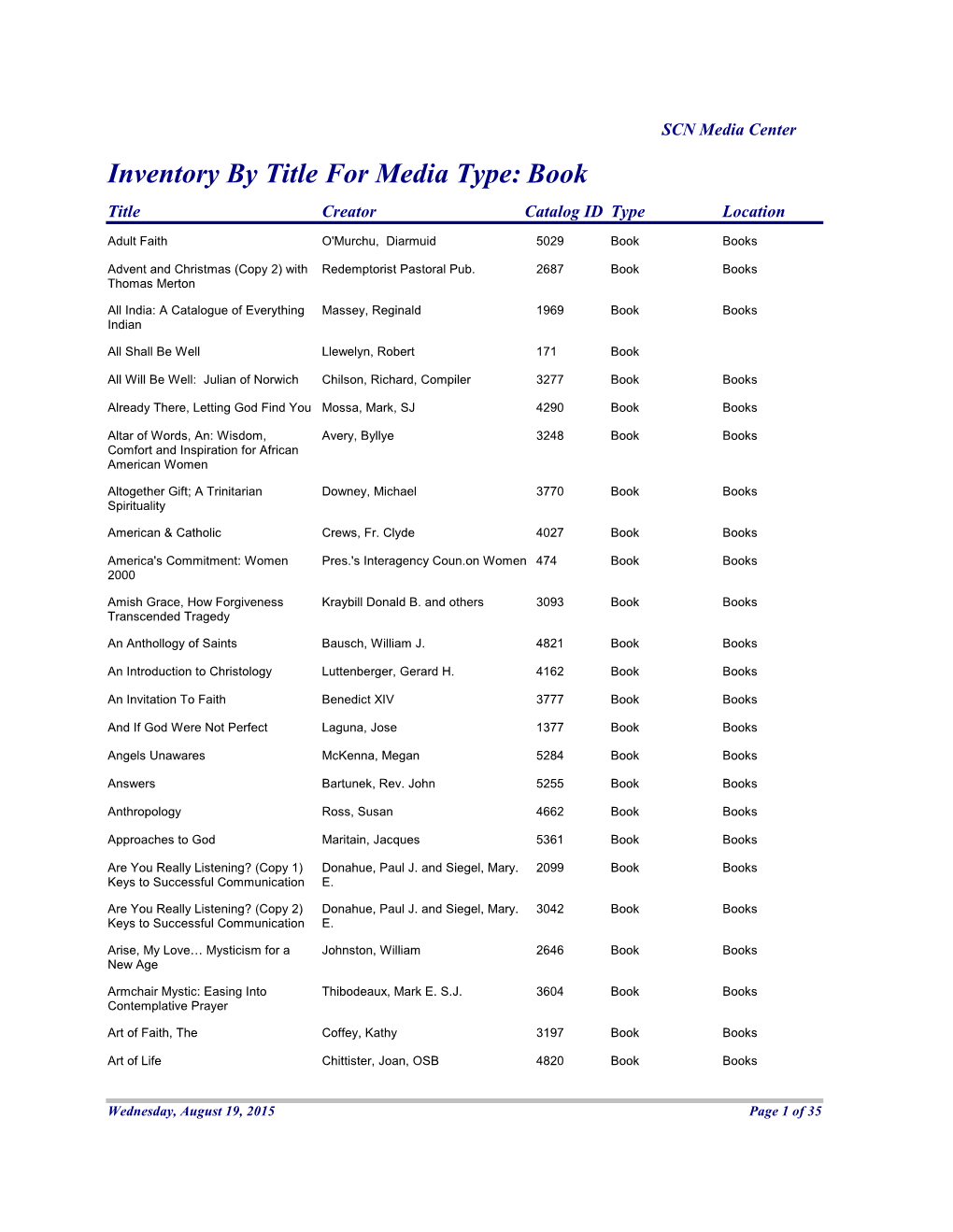 Inventory by Title for Media Type: Book Title Creator Catalog ID Type Location