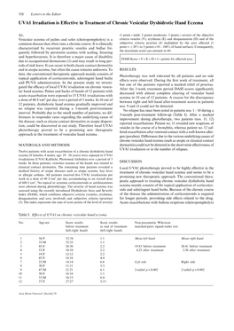 Ective in Treatment of Chronic Vesicular Dyshidrotic Hand Eczema