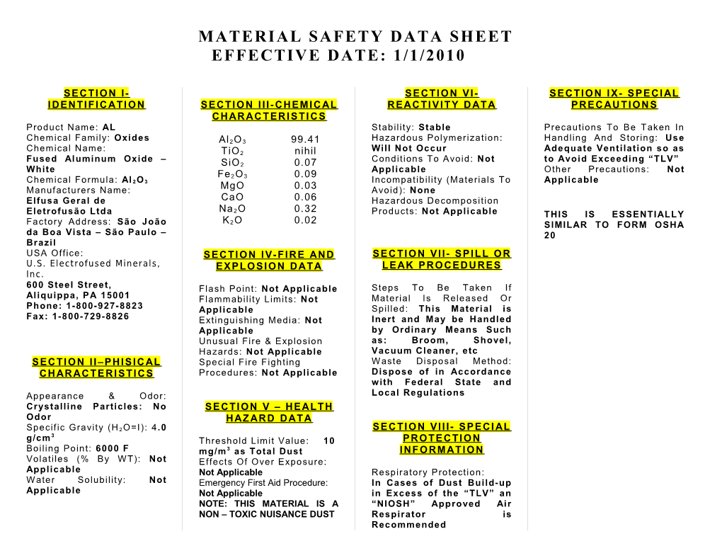 Material Safety Data Sheet s91