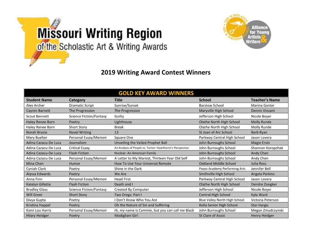 2019 Writing Award Contest Winners