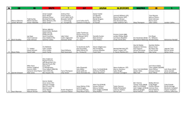 2015 Draft Sheet Big Board