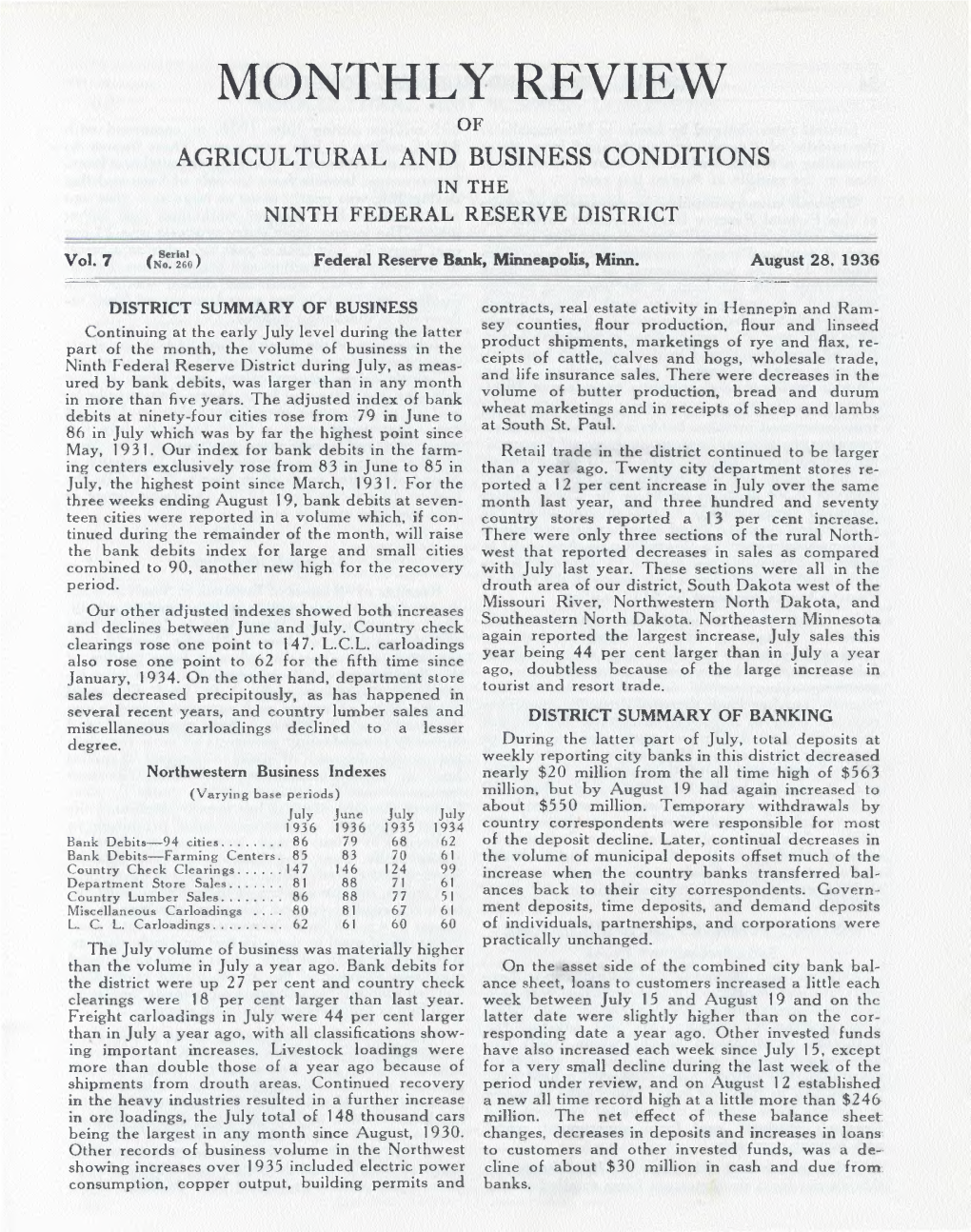 Monthly Review of Agricultural and Business Conditions in the Ninth Federal Reserve District