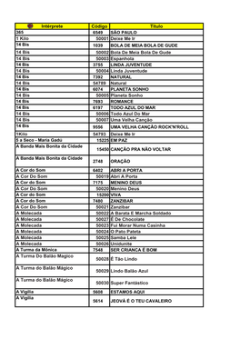 Intérprete Código Título 1 Kilo 50001 Deixe Me Ir 14 Bis