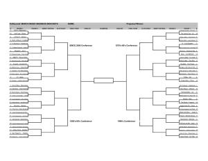 MUSIC MADNESS BRACKETS NAME: Projected Winner