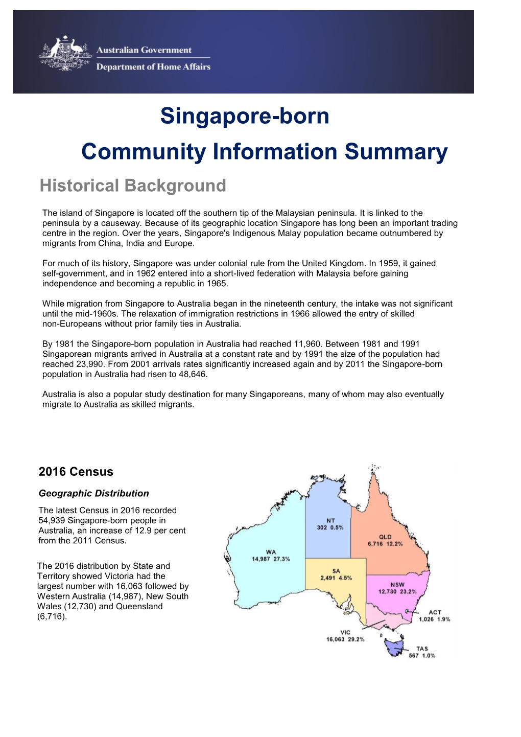 Community Information Summary Historical Background