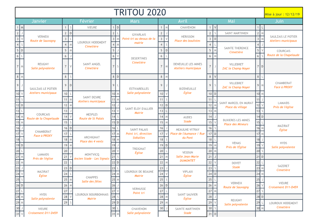 Passage De La Tritou 2020