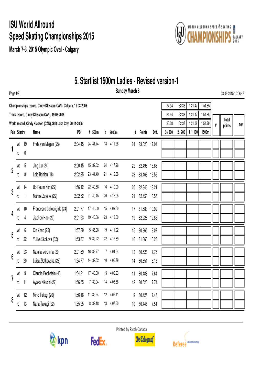 Revised Version-1 ISU World Allround Speed Skating Championships 2015