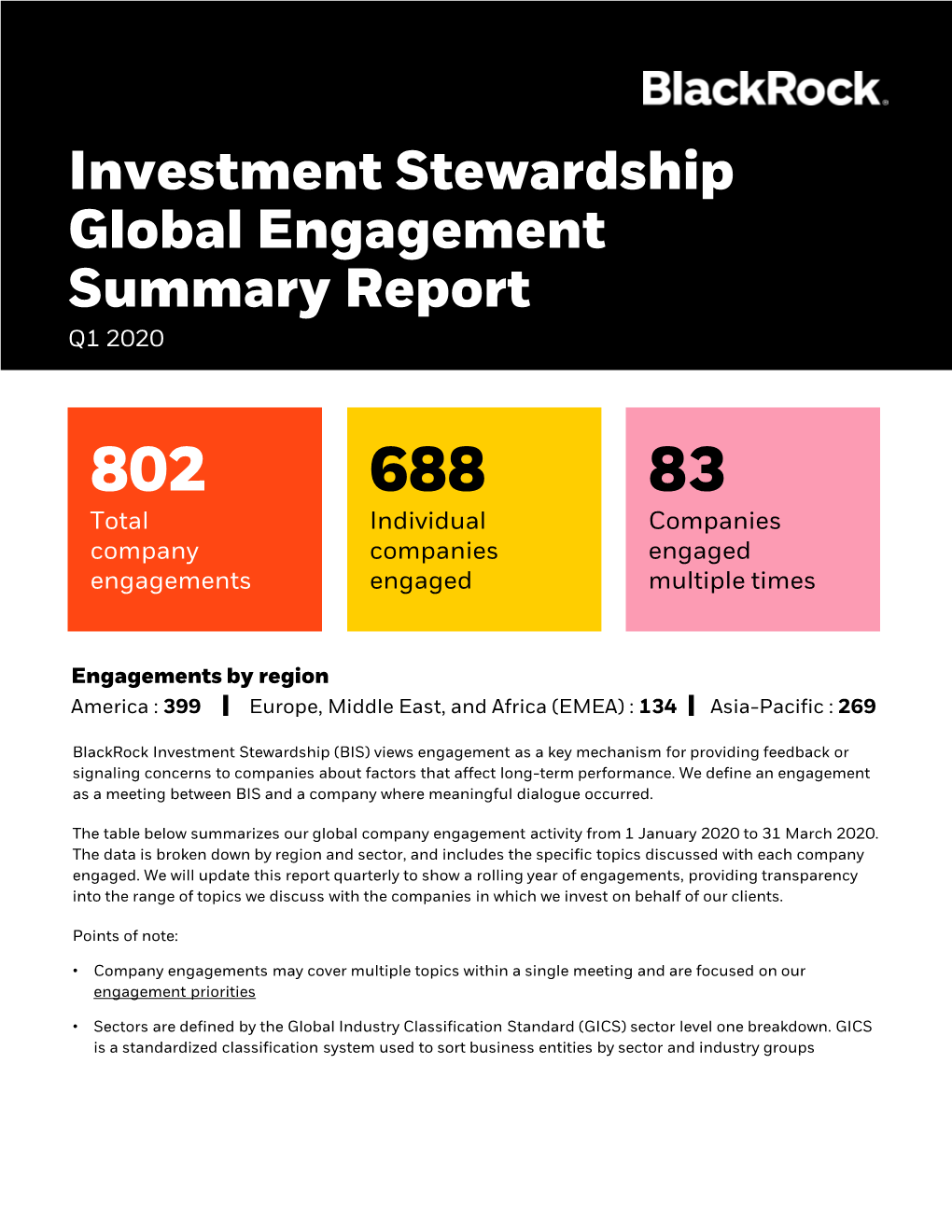 Investment Stewardship Global Engagement Summary Report