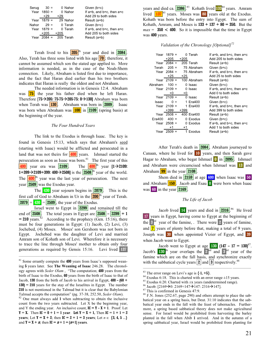 The 400 Year Period from Isaac to the Exodus