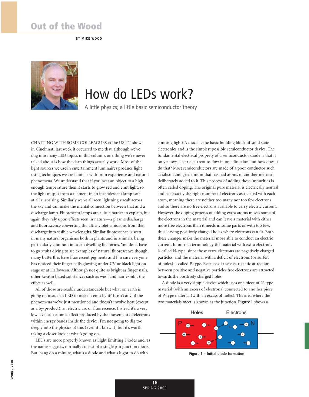 How Do Leds Work? a Little Physics; a Little Basic Semiconductor Theory