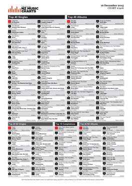 Top 40 Singles Top 40 Albums