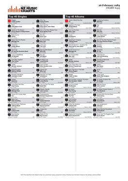 Top 40 Singles Top 40 Albums