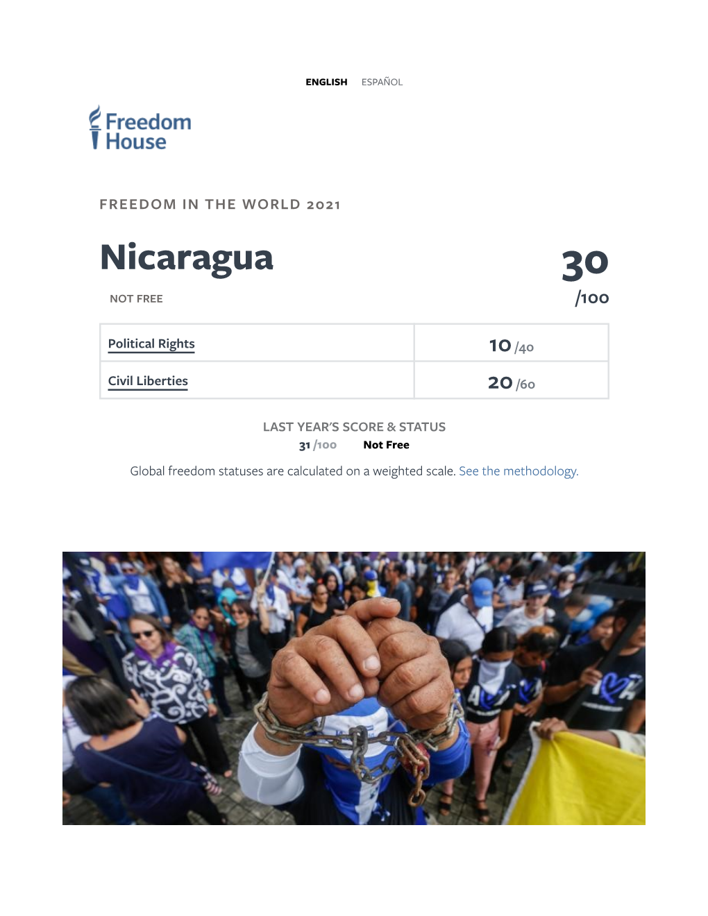 Nicaragua 30 NOT FREE /100