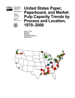 United States Paper, Paperboard, and Market Pulp Capacity Trends by Coated and Uncoated Groundwood Papers