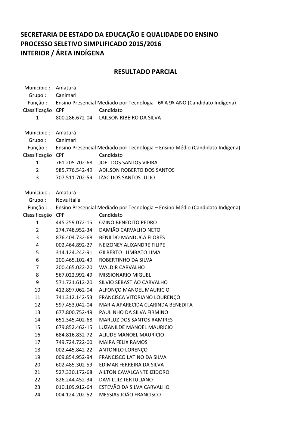 Resultado Preliminar (Geral) – PSS Indígena