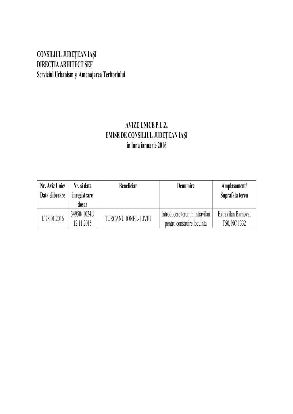 CONSILIUL JUDEŢEAN IAŞI DIRECȚIA ARHITECT ȘEF Serviciul Urbanism Și Amenajarea Teritoriului
