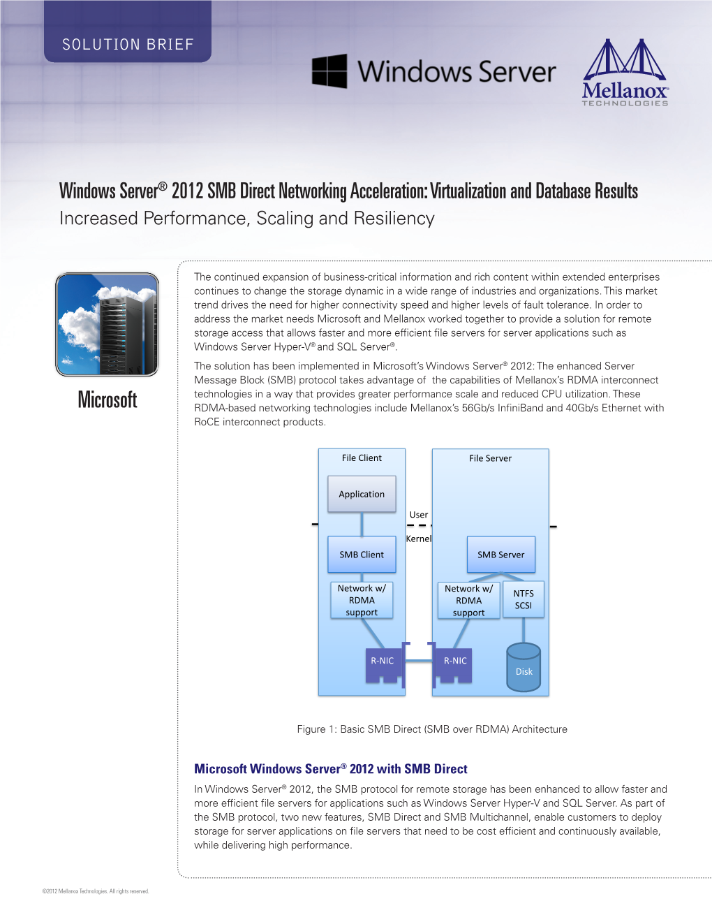 Windows Server® 2012 SMB Direct Networking Acceleration: Virtualization and Database Results Increased Performance, Scaling and Resiliency