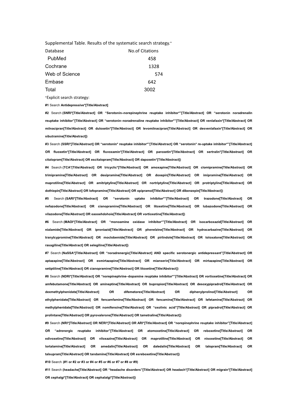 Supplemental Table. Results of the Systematic Search Strategy.*