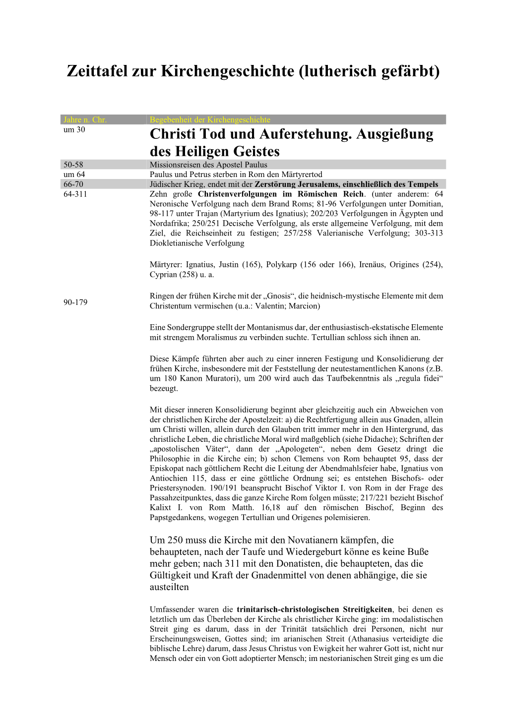 Zeittafel Zur Kirchengeschichte (Lutherisch Gefärbt)