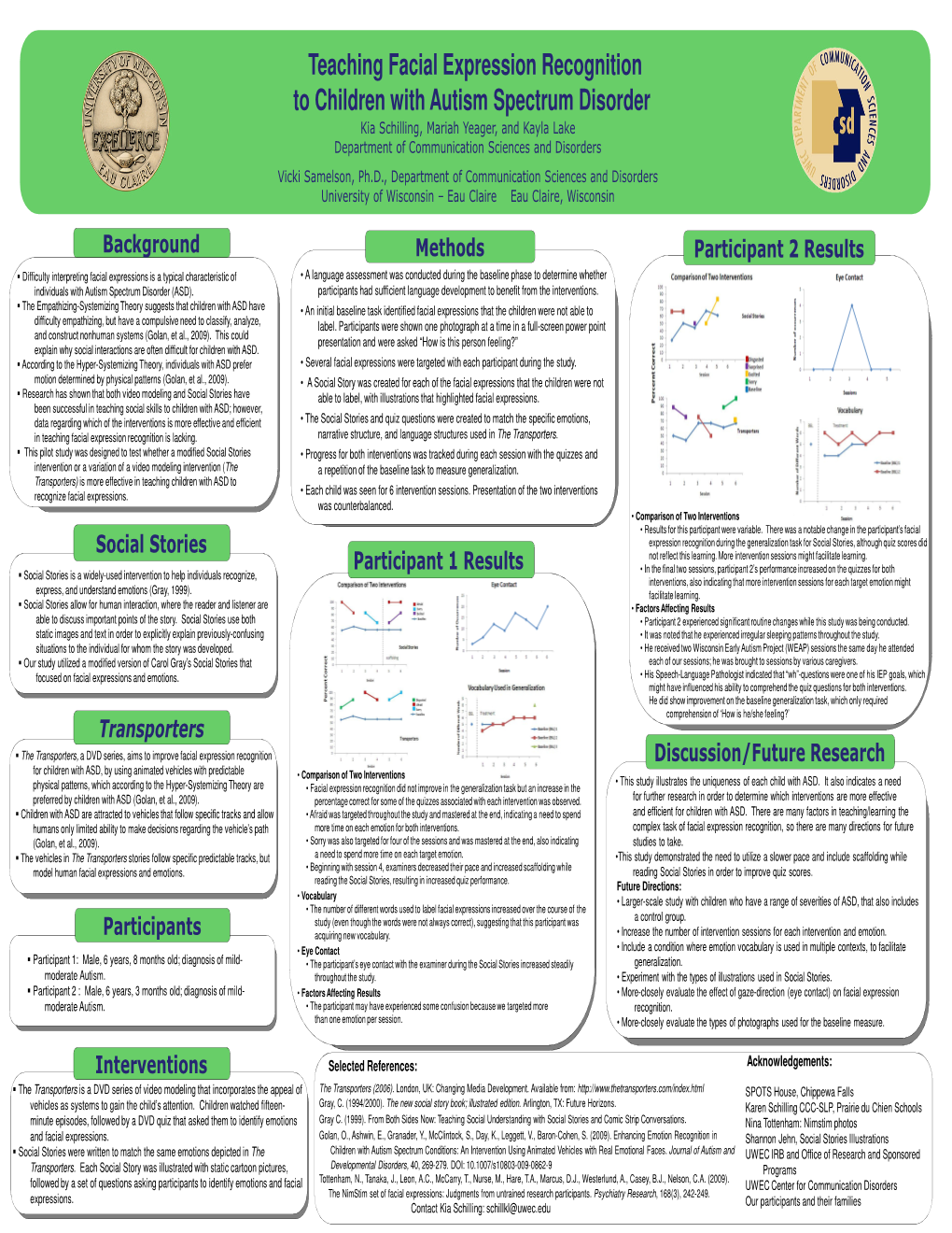 Teaching Facial Expression Recognition to Children with Autism Spectrum Disorder