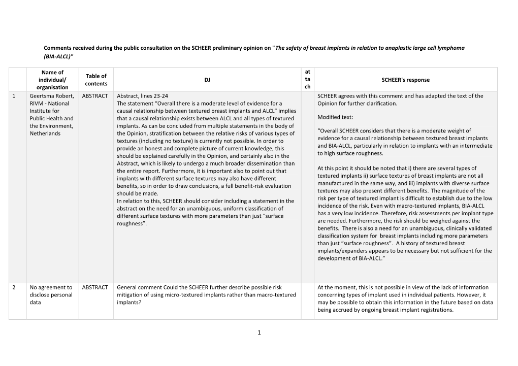 Comments Received During the Public Consultation on the SCHEER