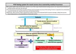 PCR Testing System for Novel Corona Virus Covered by Medical Insurance