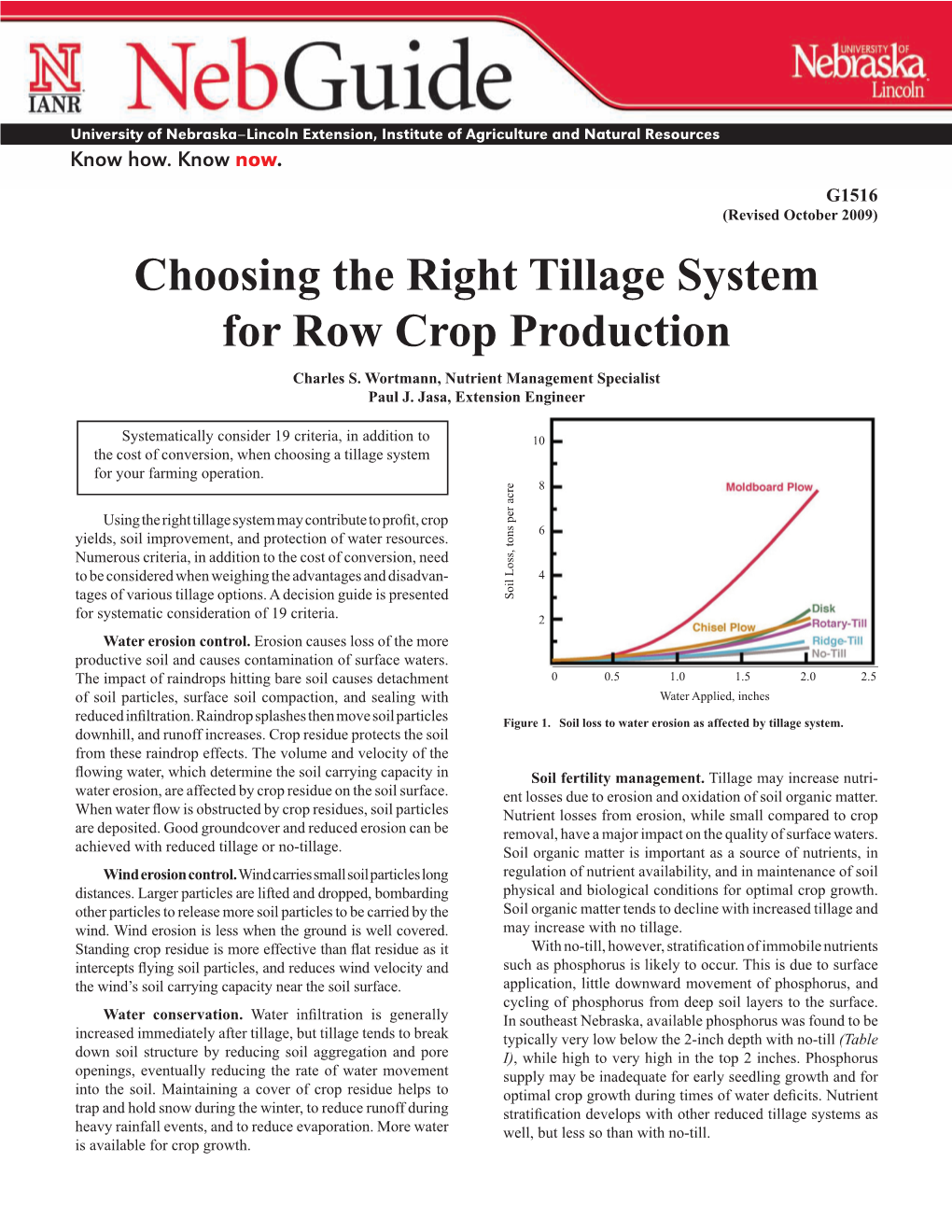 Choosing the Right Tillage System for Row Crop Production Charles S