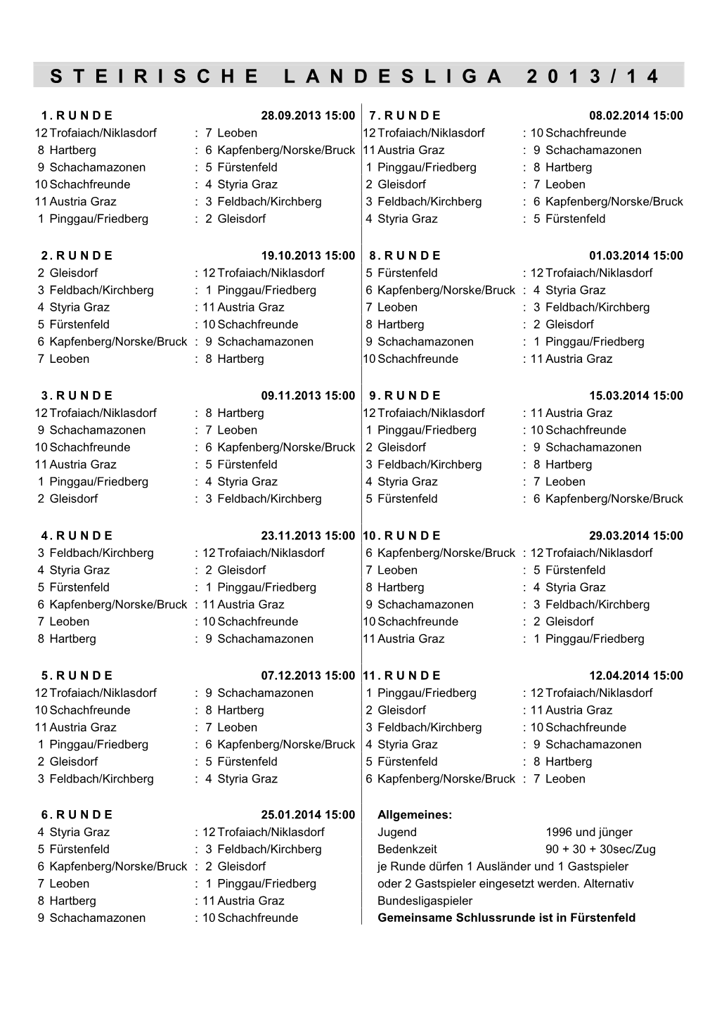 Steirische Landesliga 2005/06