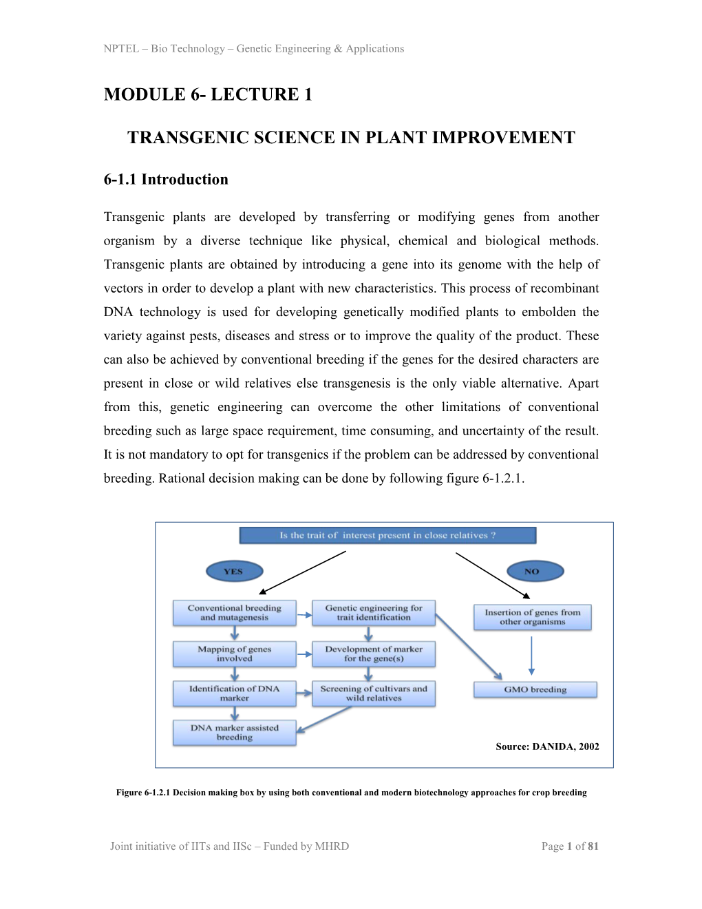 Lecture 1 Transgenic Science in Plant Improvement