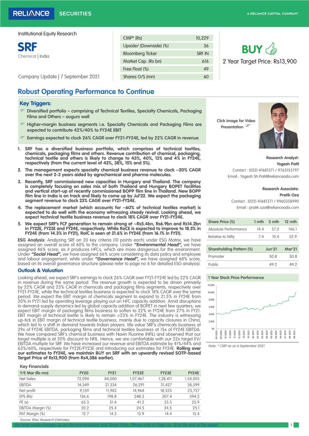 SRF Bloomberg Ticker SRF in Chemical | India BUY Market Cap