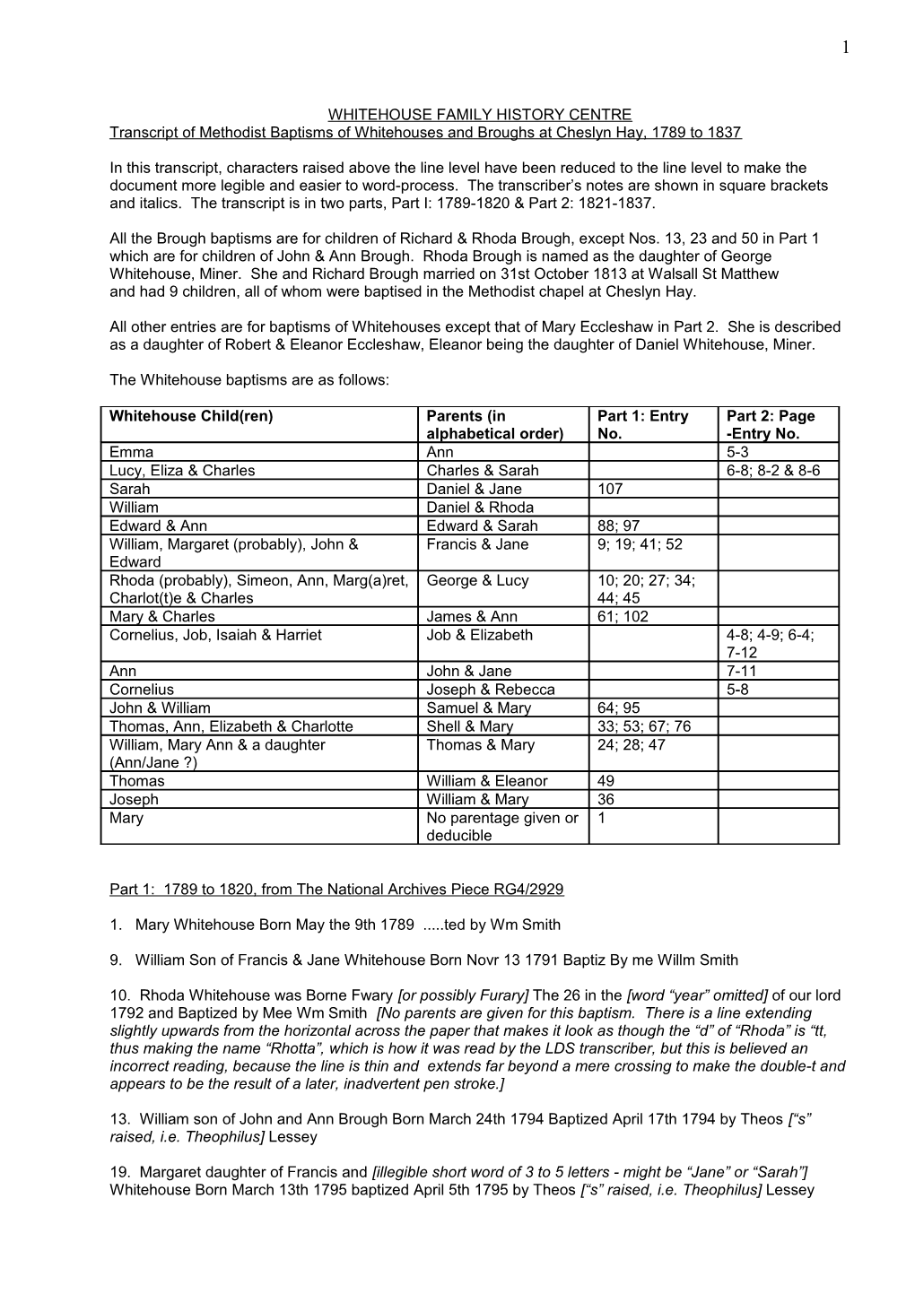 Methodist Baptisms of Whitehouses at Cheslyn Hay, 1789 to 1820 from TNA RG4/2929