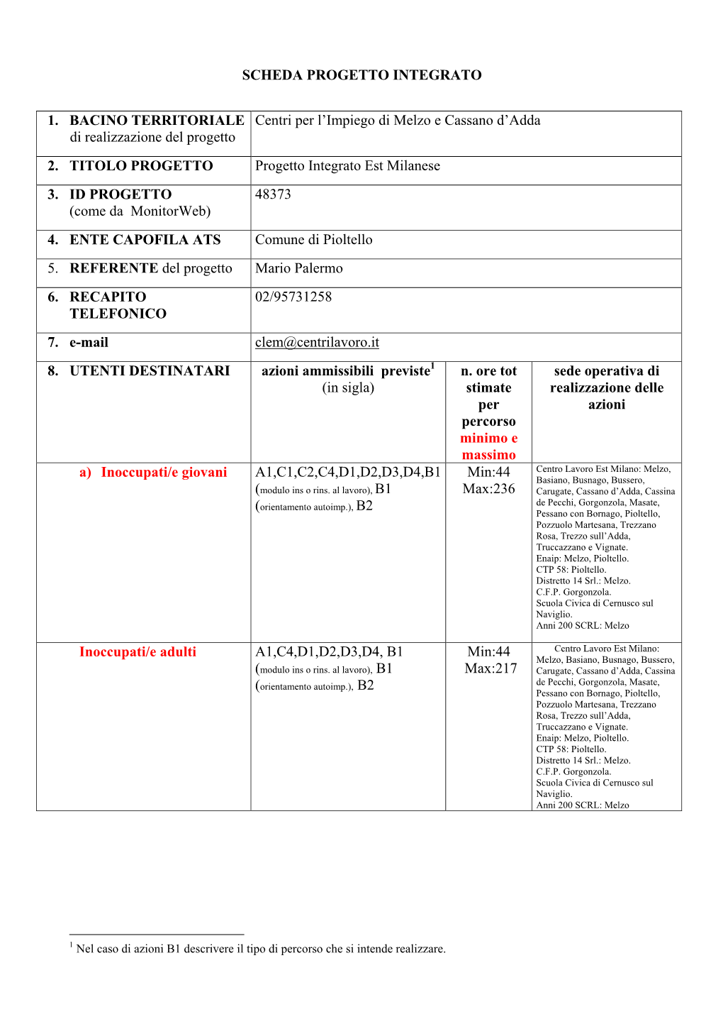 SCHEDA PROGETTO INTEGRATO 1. BACINO TERRITORIALE Di