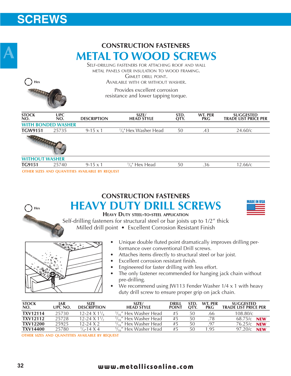 SCREWS Heavy Duty Drill Screws Metal to Wood Screws