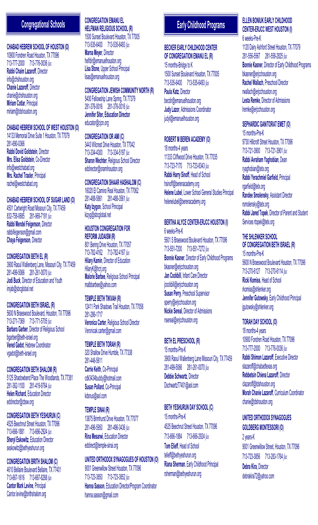 2011-2012 Jewish School Directory.Pub