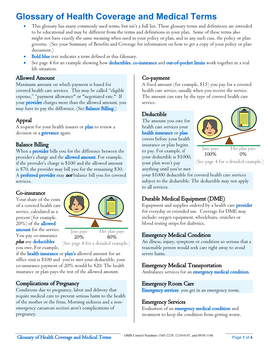 Glossary of Health Coverage and Medical Terms • This Glossary Has Many Commonly Used Terms, but Isn’T a Full List