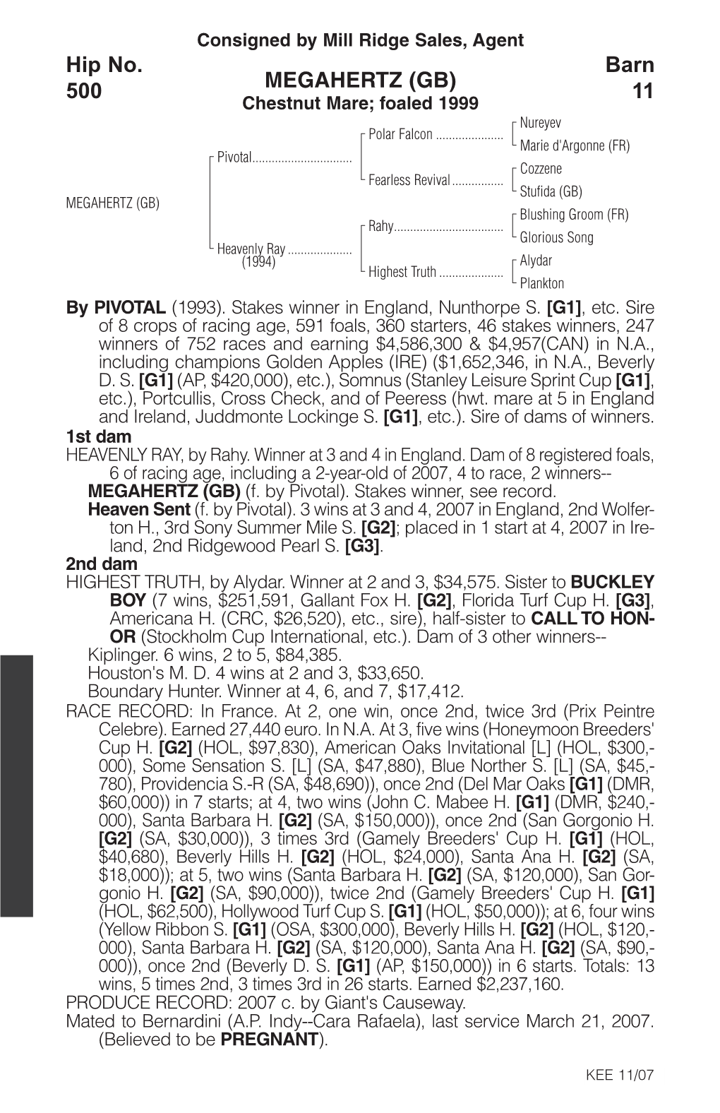 MEGAHERTZ (GB) 11 Chestnut Mare; Foaled 1999 Nureyev Polar Falcon