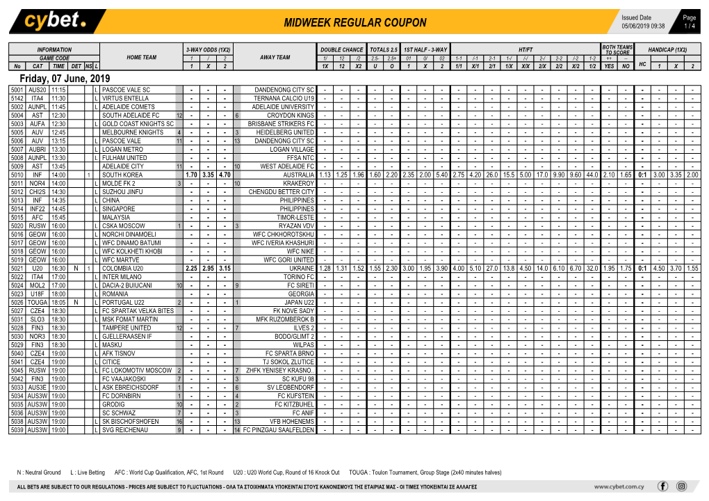 Midweek Regular Coupon 05/06/2019 09:38 1 / 4