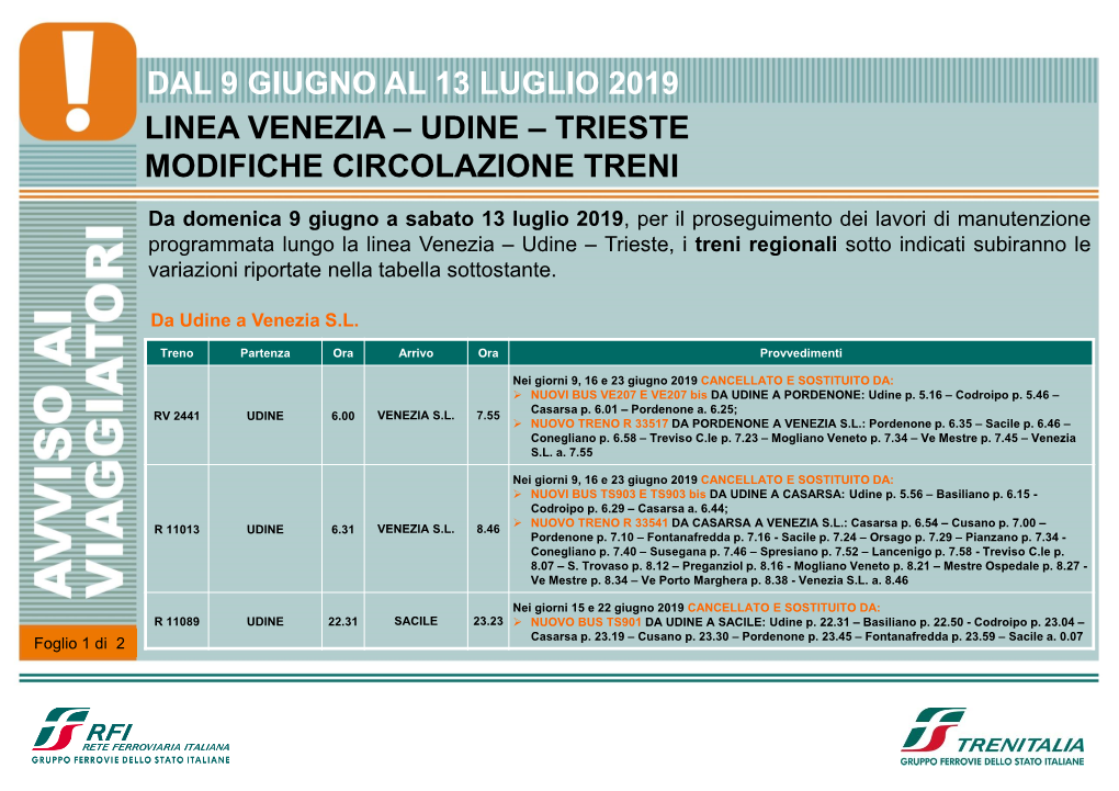 Dal 9 Giugno Al 13 Luglio 2019 Linea Venezia – Udine – Trieste Modifiche Circolazione Treni