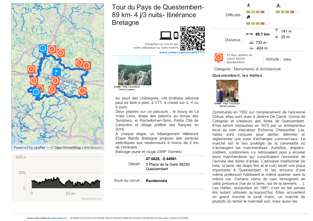 Tour Du Pays De Questembert- 89 Km- 4 J/3 Nuits- Itinérance Bretagne