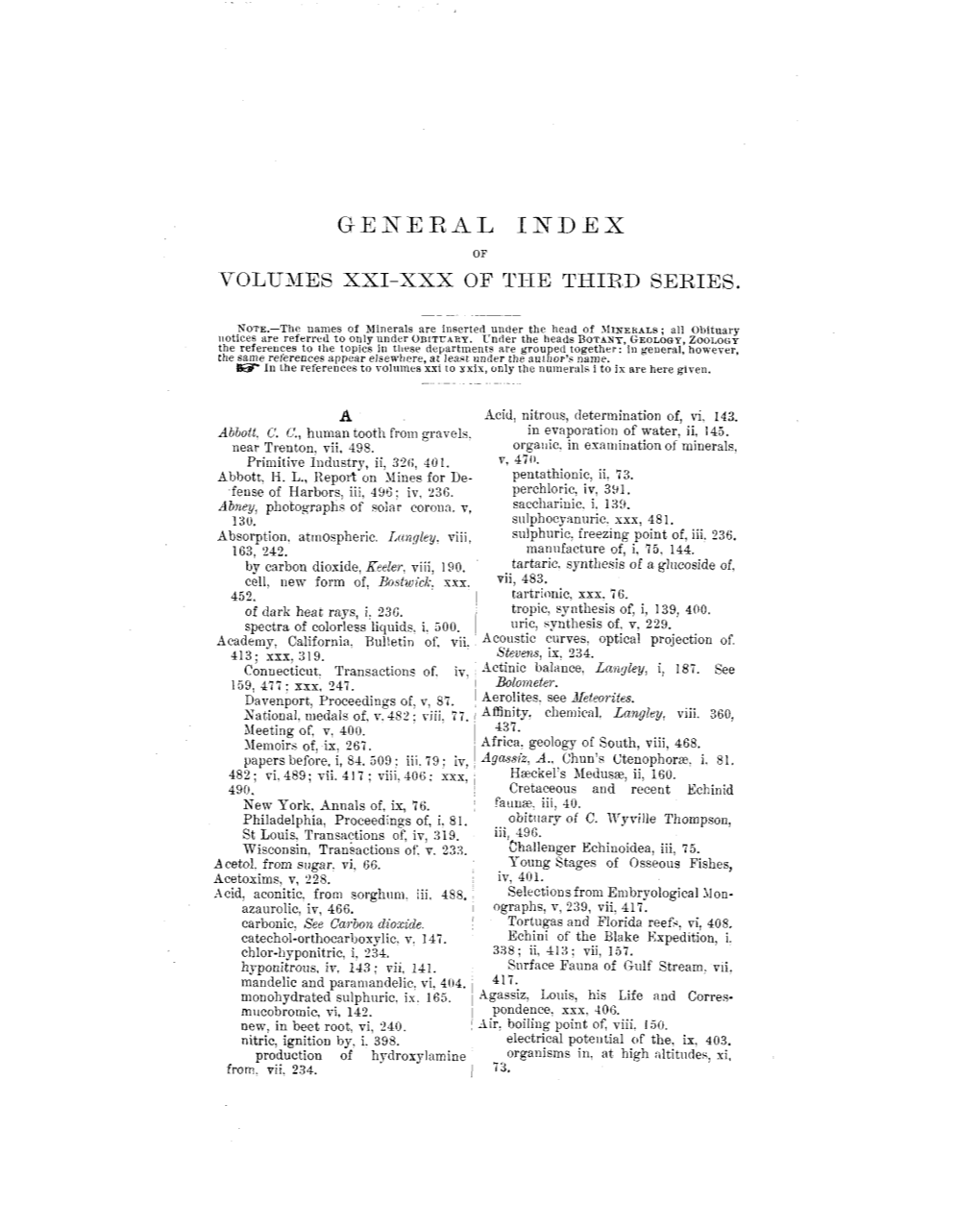General Index Vols. XXI-XXX, Third Series: 1881-1885
