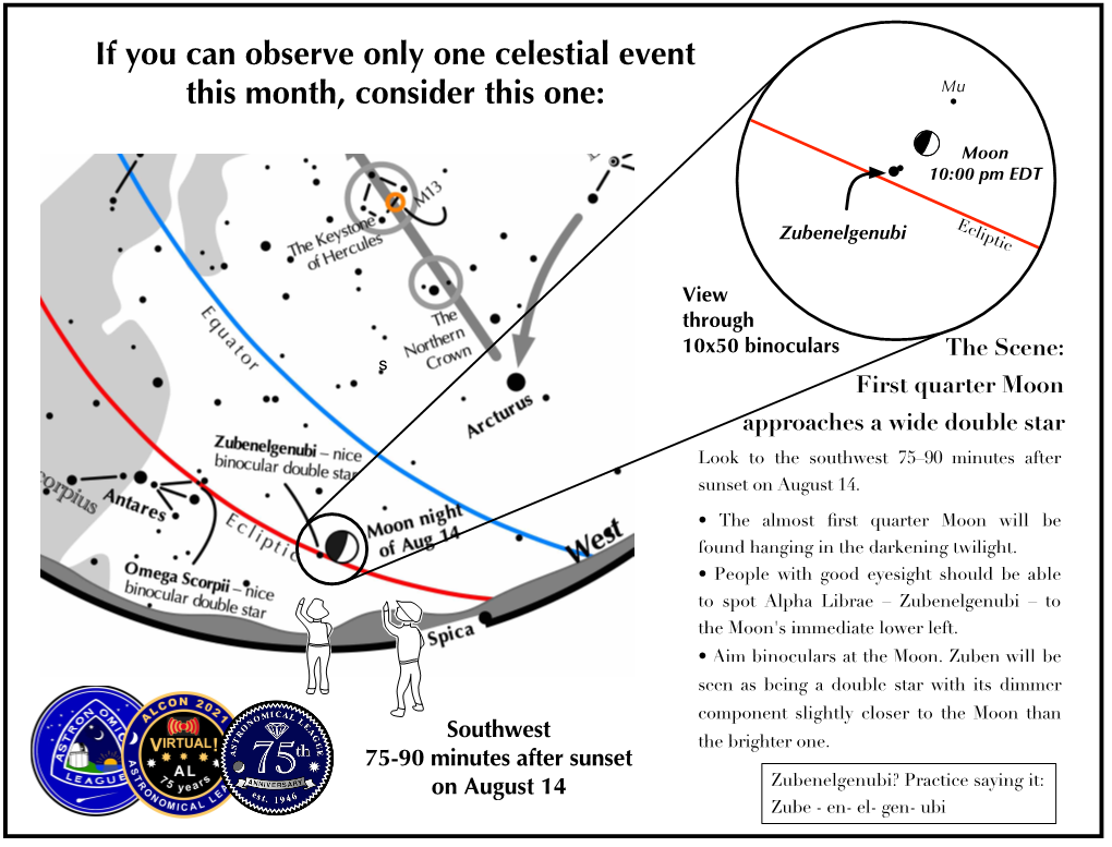 If You Can Observe Only One Celestial Event This Month, Consider This One: Mu