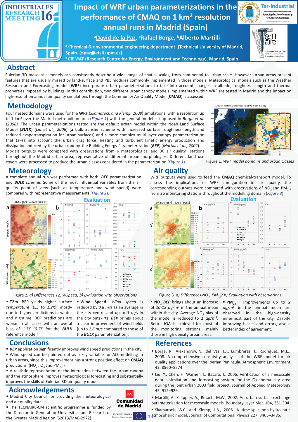 Impact of WRF Urban Parameterizations in The