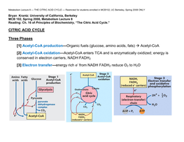 CITRIC ACID CYCLE — Restricted for Students Enrolled in MCB102, UC Berkeley, Spring 2008 ONLY