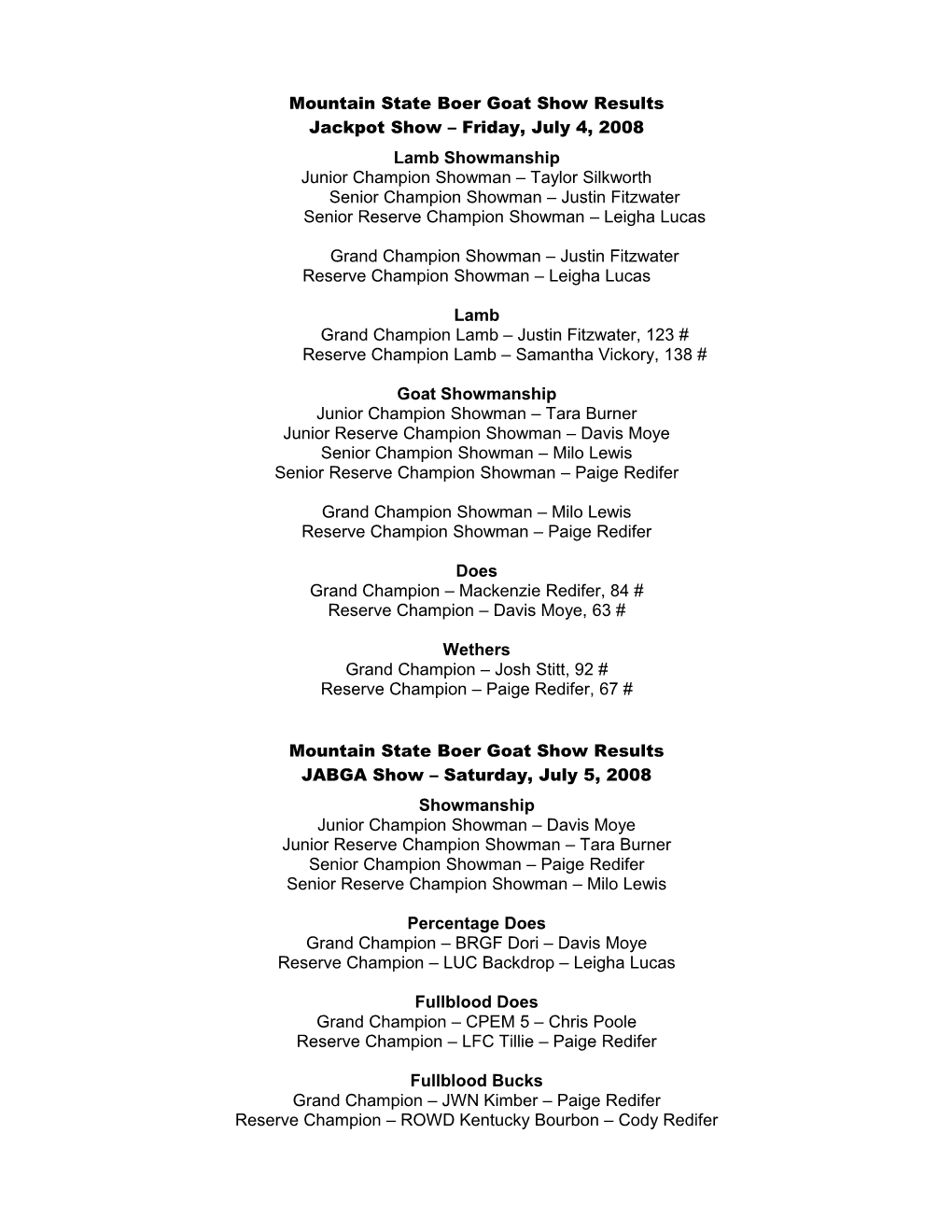 Mountain State Boer Goat Show Results