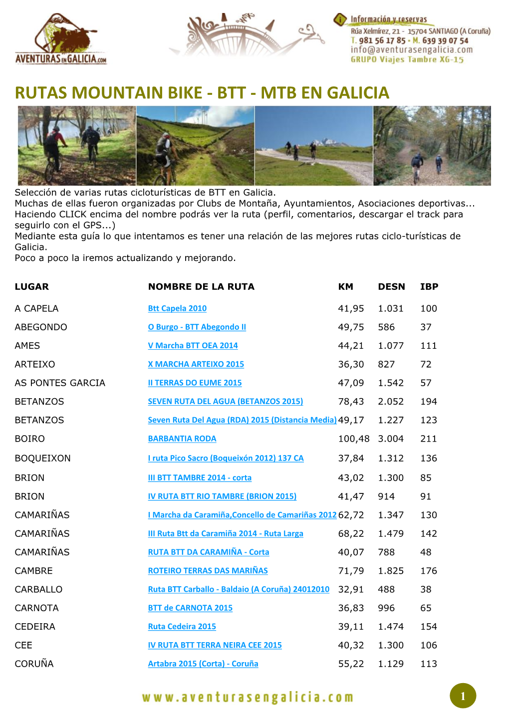 Rutas Mountain Bike - Btt - Mtb En Galicia