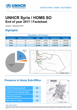 UNHCR Syria / HOMS SO End of Year 2017 / Factsheet