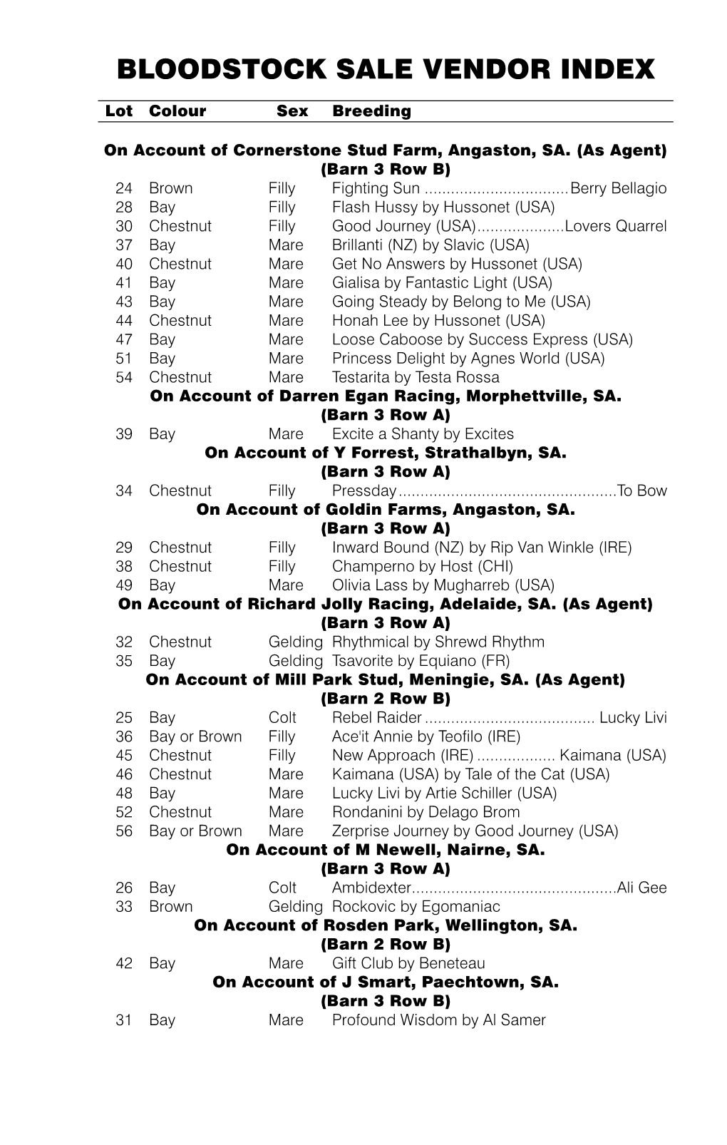 Bloodstock Sale Vendor Index