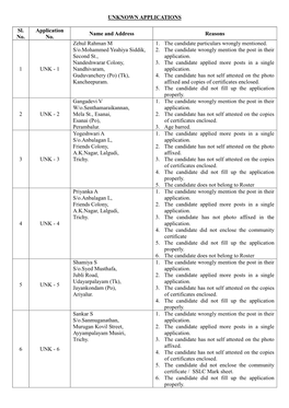 1 Zehul Rahman MS/O.Mohammed Yeahiya Siddik, Seco